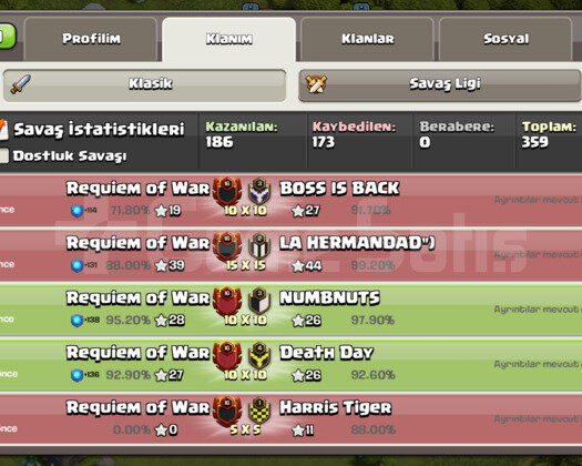 16 Level İngilis isimli klan