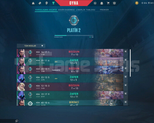 TR ULU PENÇE SET + BATTLEPASS + UCUZ FİYAT + MAİL