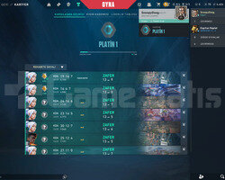 PLAT 1 YÜKSEK MMR TEMİZ HESAP