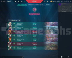 İmmortal 1 Hesap +High MMR Boost/isimdeğiştirme+