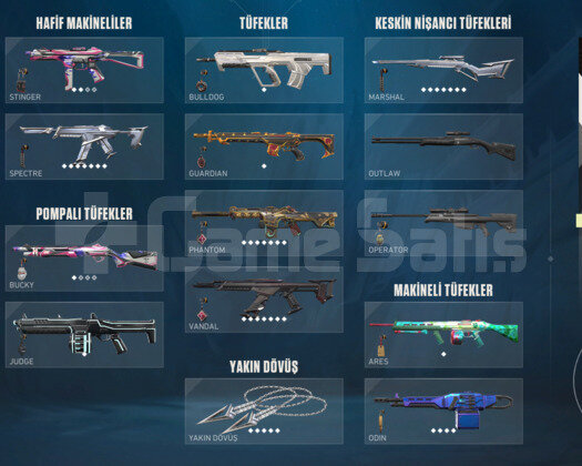 immo 1mmr yüksek maainlik hesap
