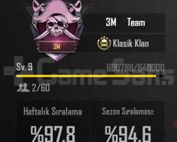 9.9 SEVİYE KLAN İSİM AKTİF 5 DAKİKADA TESLİMAT