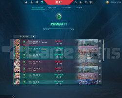 Ascendant 1 hesap