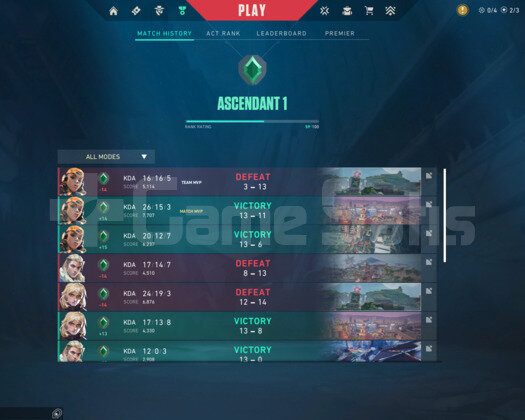 Ascendant 1 hesap