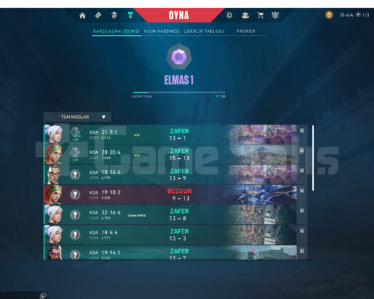 Dia 1 MMR tadında