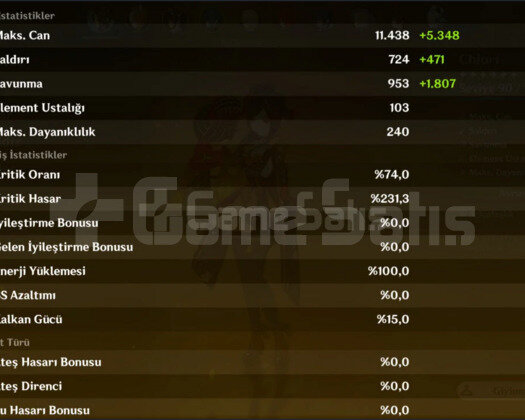 AR54 C6 CHIORI!!
