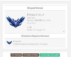 TR Elmas 2 master elo 65wr