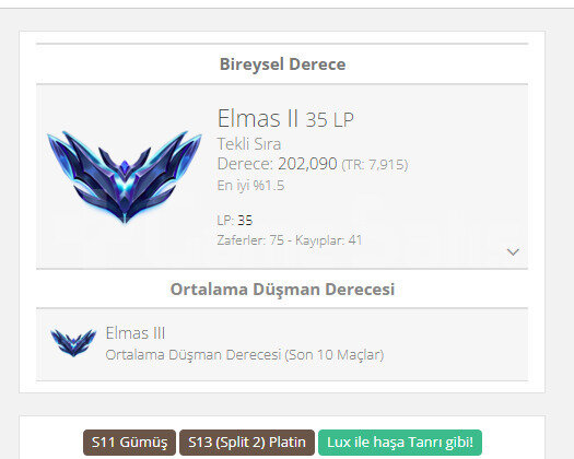 TR Elmas 2 master elo 65wr