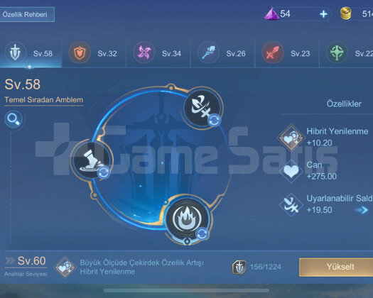 SMURF 80 ORANLI HESAP BAYRAM İNDİRİMİ