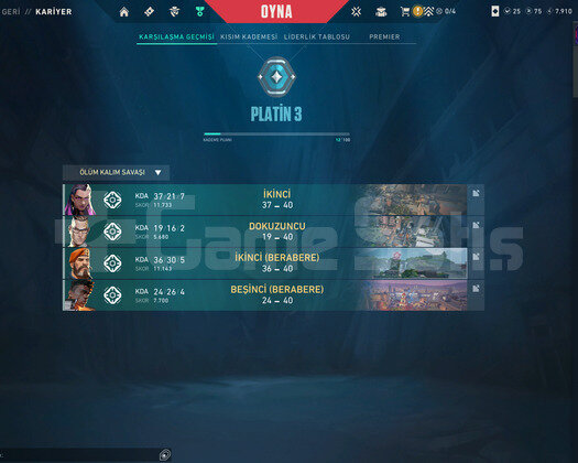 TR KURONAMI VANDAL+PLAT3 İLK MAİL TSLM YÜKSEK MMR