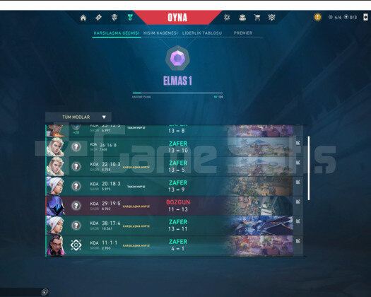 Dia 1 MMR tadında