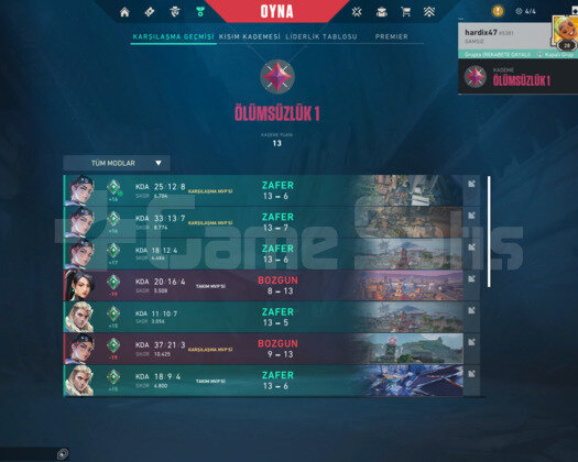 İmmortal 1 Yüksek MMR Sıfır Hesap