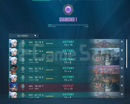 ELMAS 1 / YÜKSEK MMR / FRESH