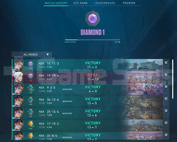 Dia1 smurf full mvp yüksek rr yüksek kda