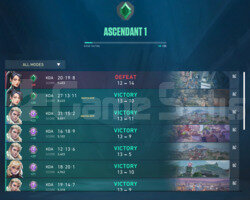Ascendant 1 hesap