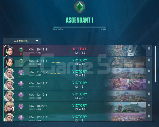 Ascendant 1 hesap