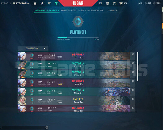 FULL MVP YUKSEK MMR PLATİN 1 HESAP