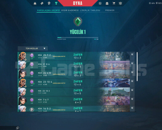 Radyanttan Yücelik 1 Yüksek MMR Hesap