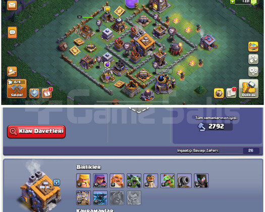 TH 12 | IDSIZ + 147 LEVEL