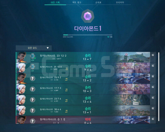 ELMAS 1 / YÜKSEK MMR / FRESH