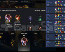 EUW UNRANKED HANDMADE RANKED READY