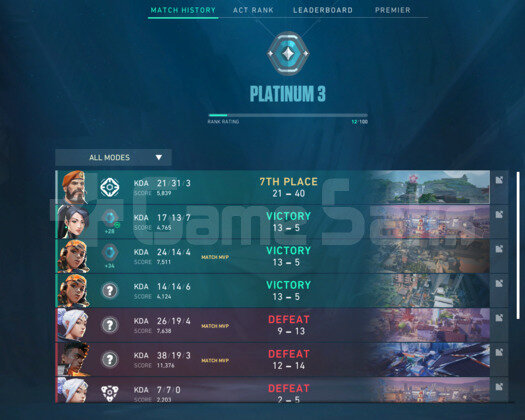 Plat 3 Yüksek MMR Hesap