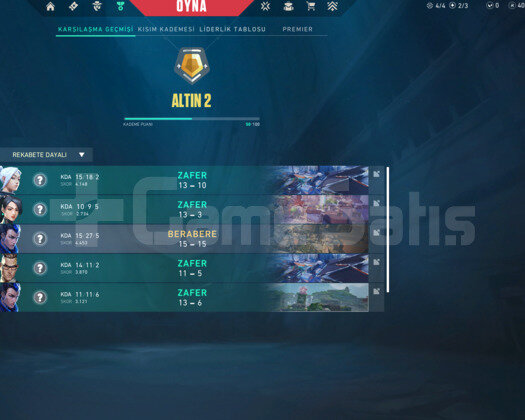 21 LEVEL SMURF HESAP
