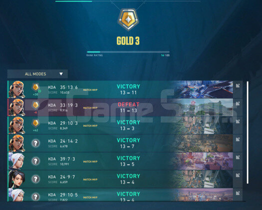 Gold 3 yüksek mmr hesap