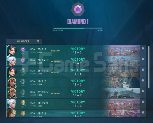 Dia 1 Yüksek MMR 1250 vp gaia gece pazarlı acc