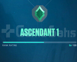 Ascendant 1 56puan hesap