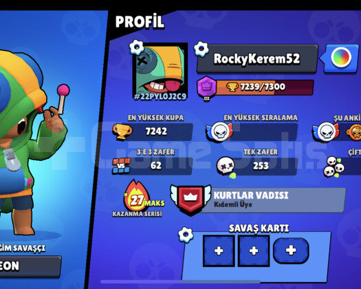 7200 kupa, 23 karakter, leon var