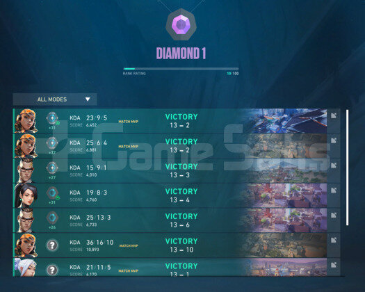 Dia 1 Yüksek MMR Fresh Account