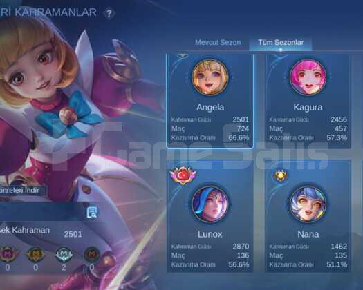 Angela collector nana collector Sağlam Hesap