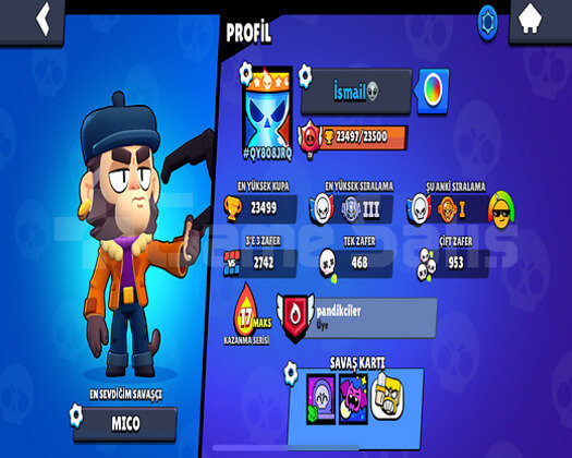 23.5K 65 KARAKTER 36 KOSTUM
