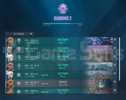 Dia 2 70kp Yüksek MMR Fresh account