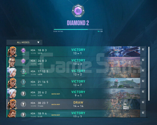 Dia 2 70kp Yüksek MMR Fresh account