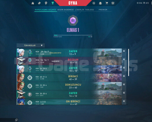 Dia 1 Temiz Hesab MMR Yüksek