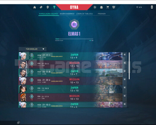 Dia 1 SMURF UYGUNA