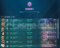 Dia 1 Yüksek MMR Fresh Account