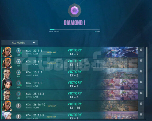 Dia 1 Yüksek MMR Fresh Account