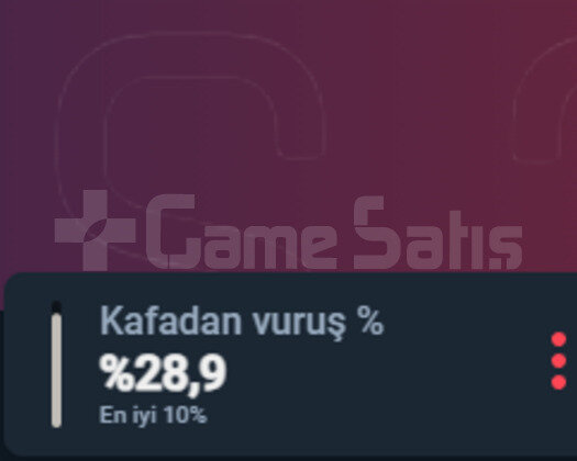 Yüksek MMR YÜCELİK HESAP