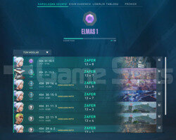Dia 1 Yüksek MMR Fresh Account