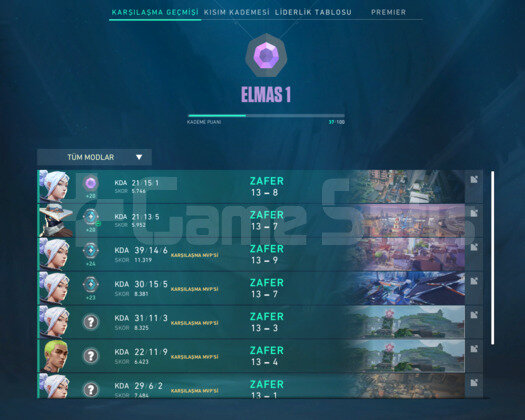 Dia 1 Yüksek MMR Fresh Account