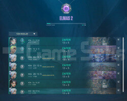 Dia 2 Yüksek MMR Fresh Account