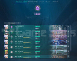 Dia 1 Yüksek MMR Fresh Account