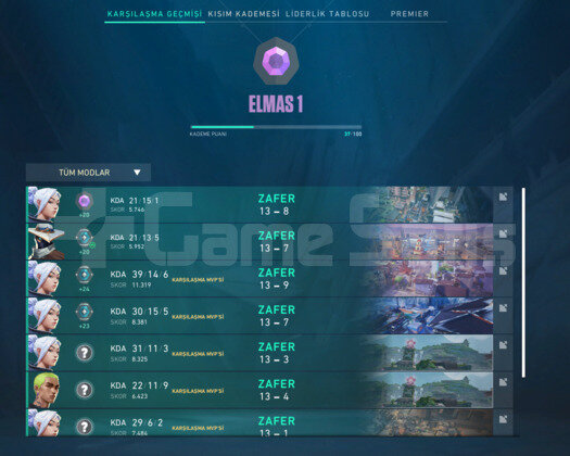 Dia 1 Yüksek MMR Fresh Account