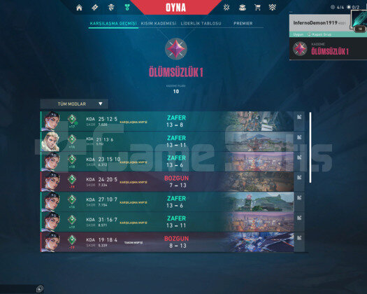 İmmo 1 yüksek/MVP/winrate,kda Mail Onaysız