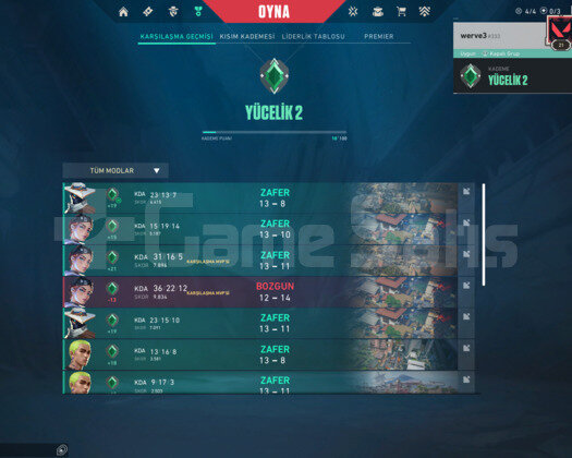 Yücelik 2 Mail Onaysız Full  Yüksek Winrate/Kda