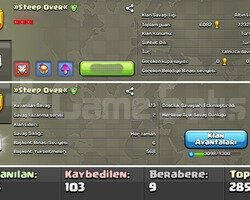 11sv Başkent6 Altın 3 lig HemenTeslim
