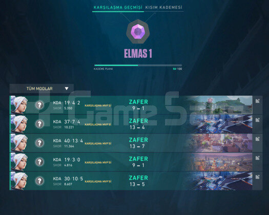 Dia 1 / 50KP Yüksek MMR Fresh Account